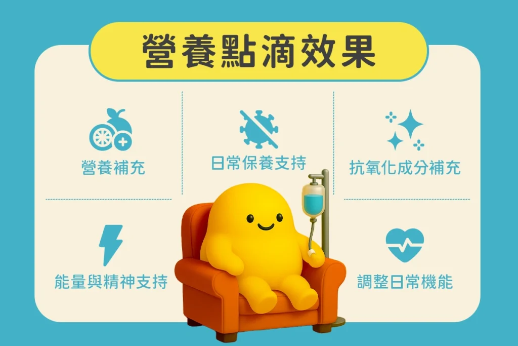營養針好處有哪些?營養點滴價格、種類、適合族群這裡看!